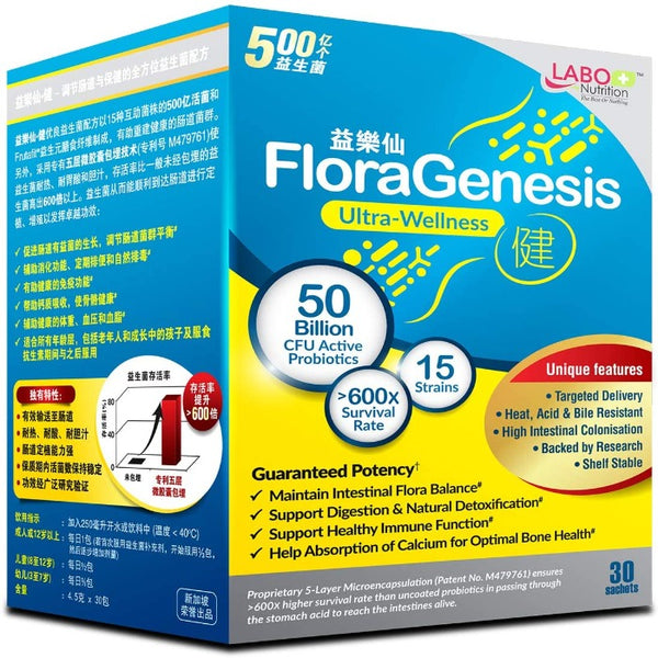 FloraGenesis Ultra-Wellness - WeilWell