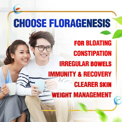 FloraGenesis + SunFiber GG
